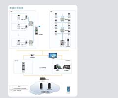 樓宇對講方案圖